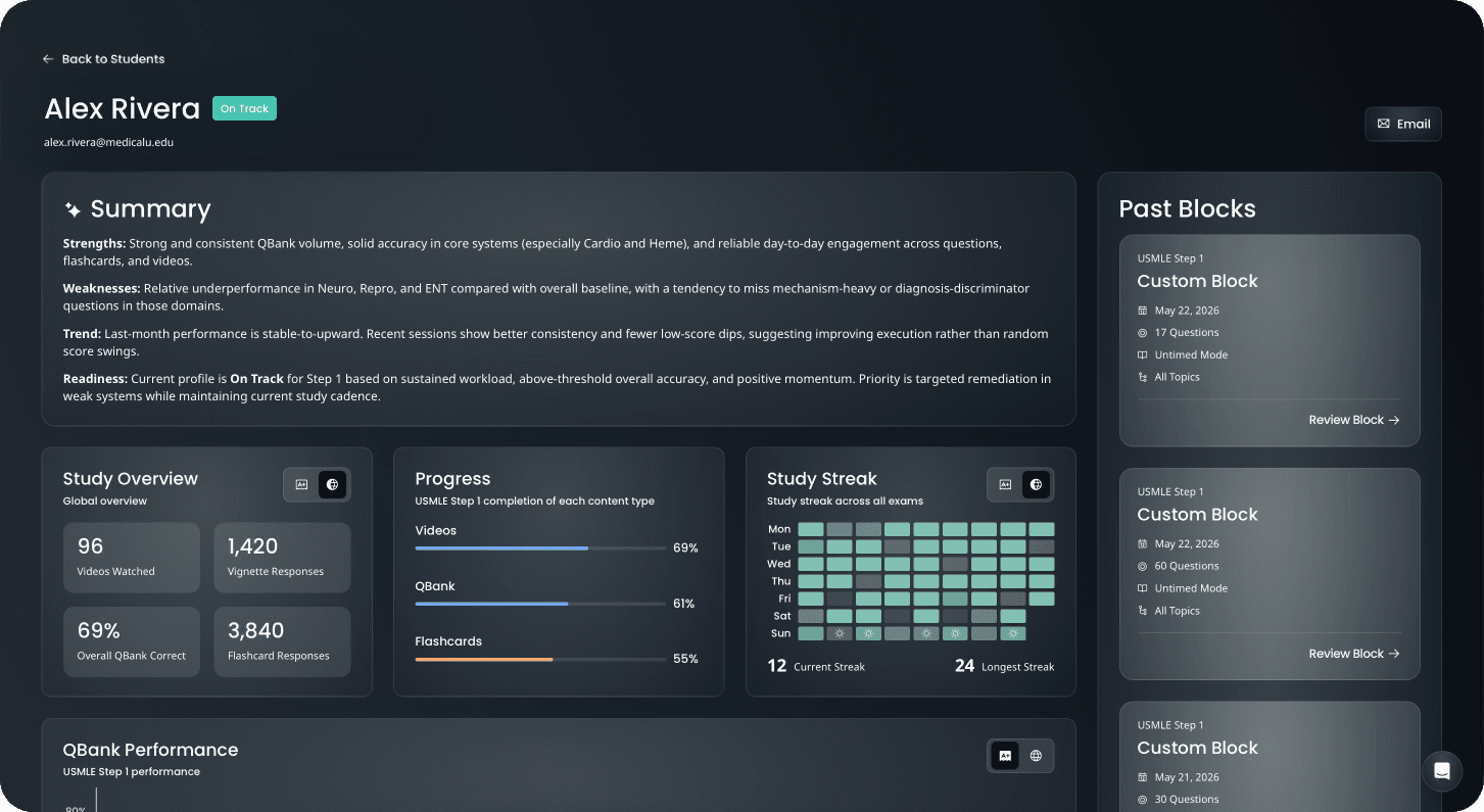 Student Dashboard