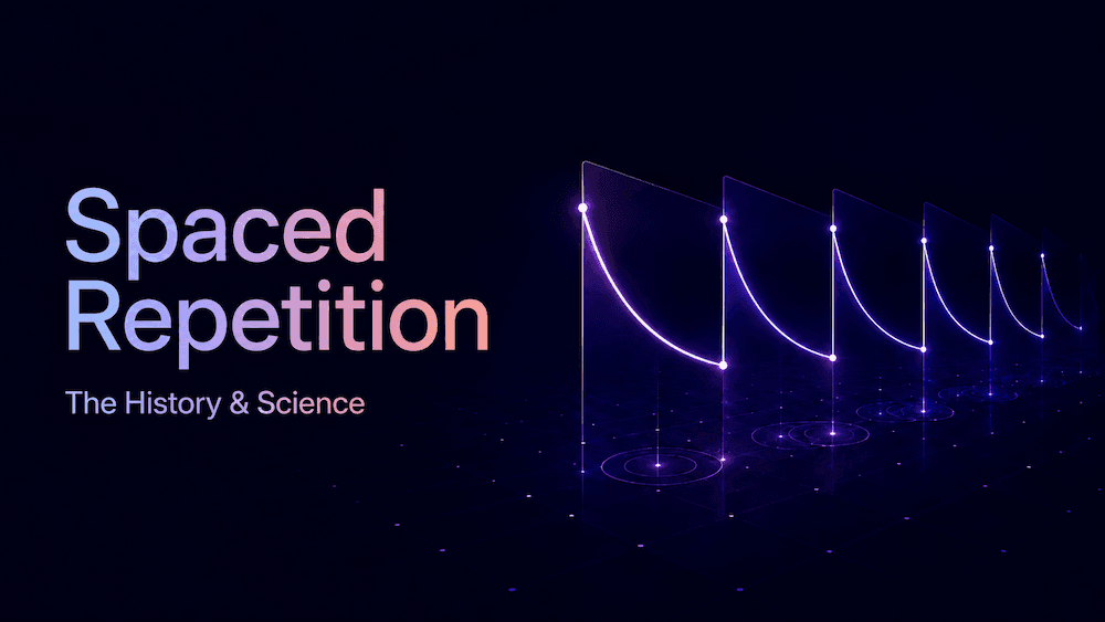Spaced Repetition: The History & Science