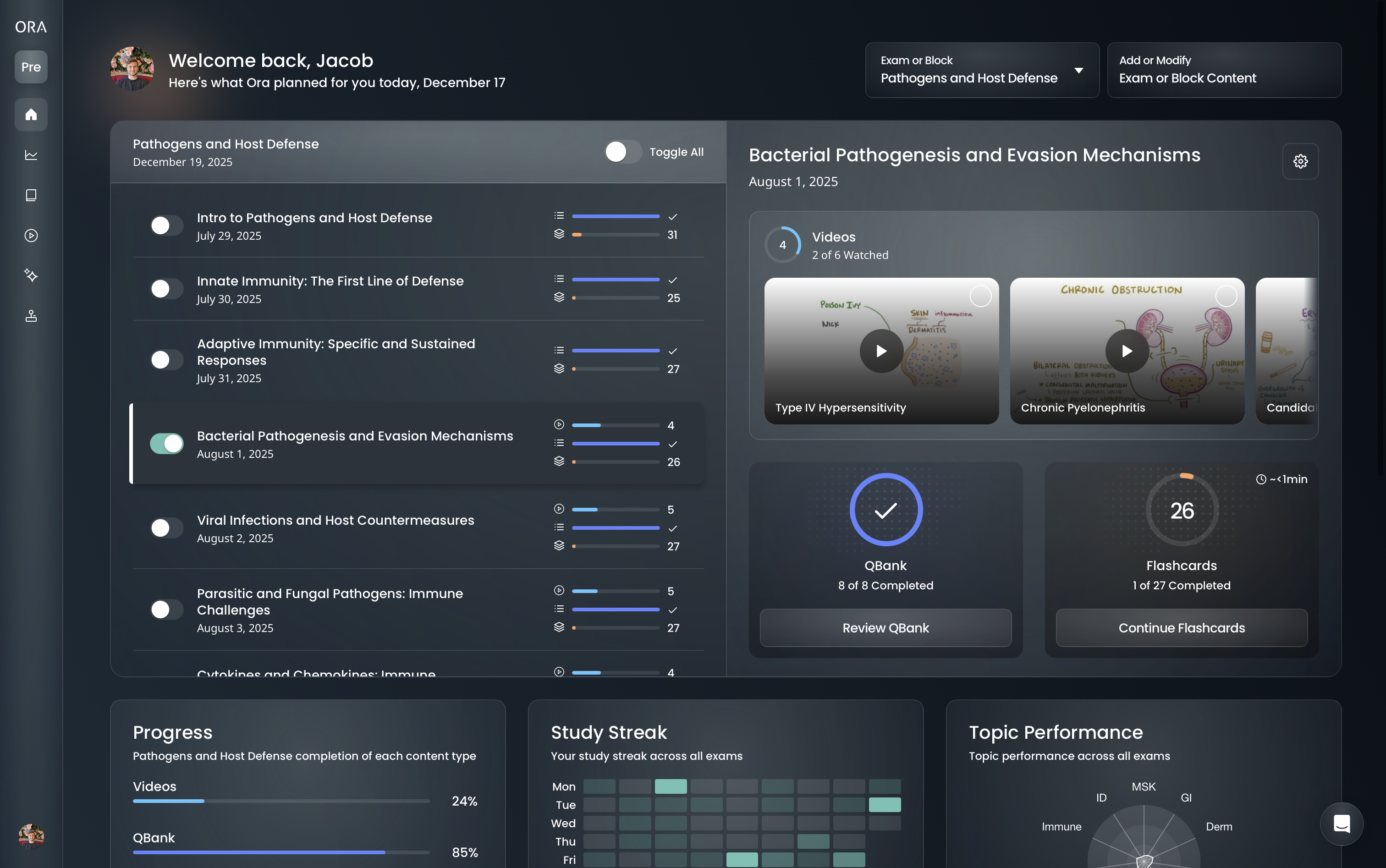 Screenshot of Preclinical interface on Ora